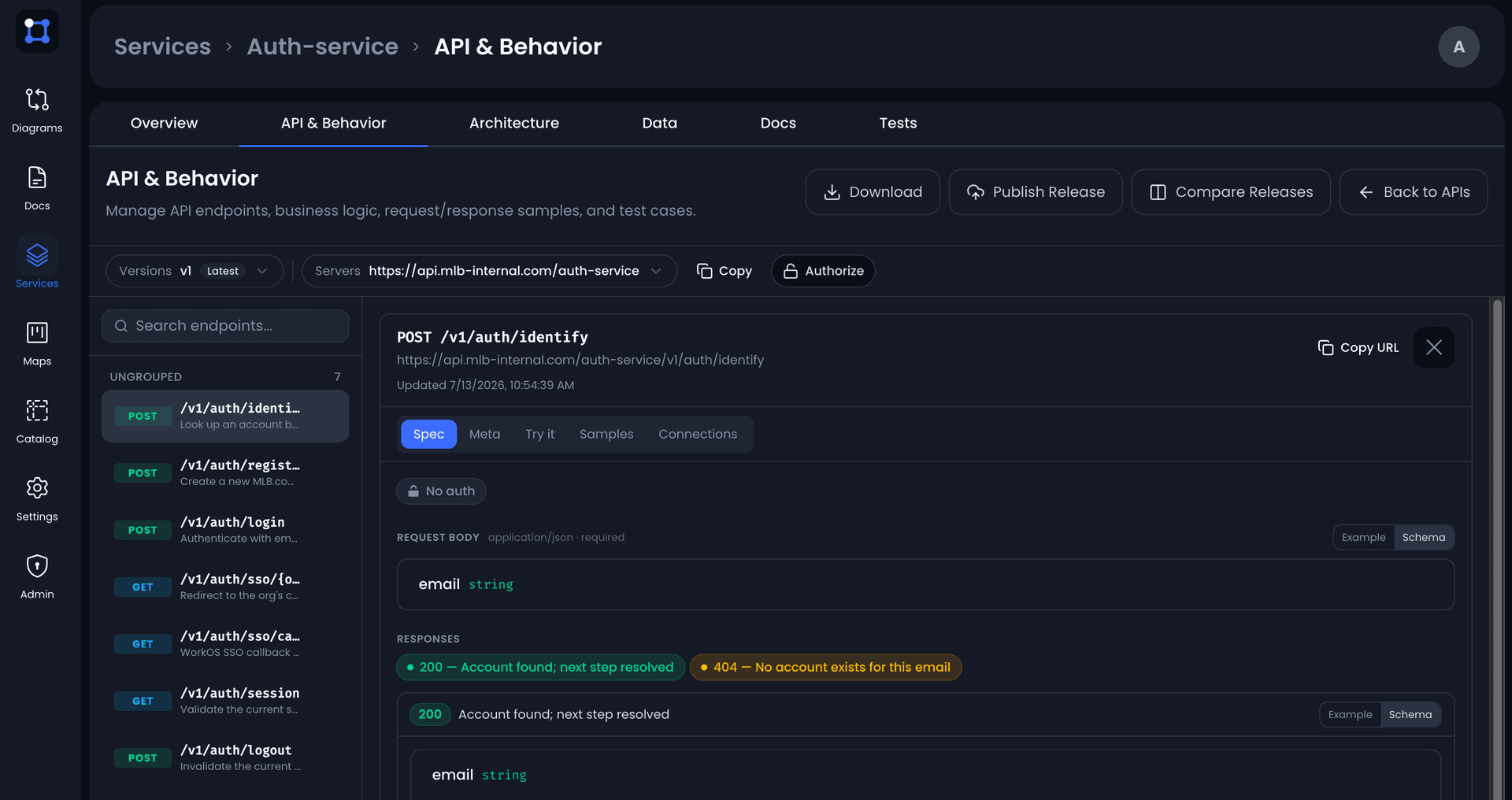Service API overview