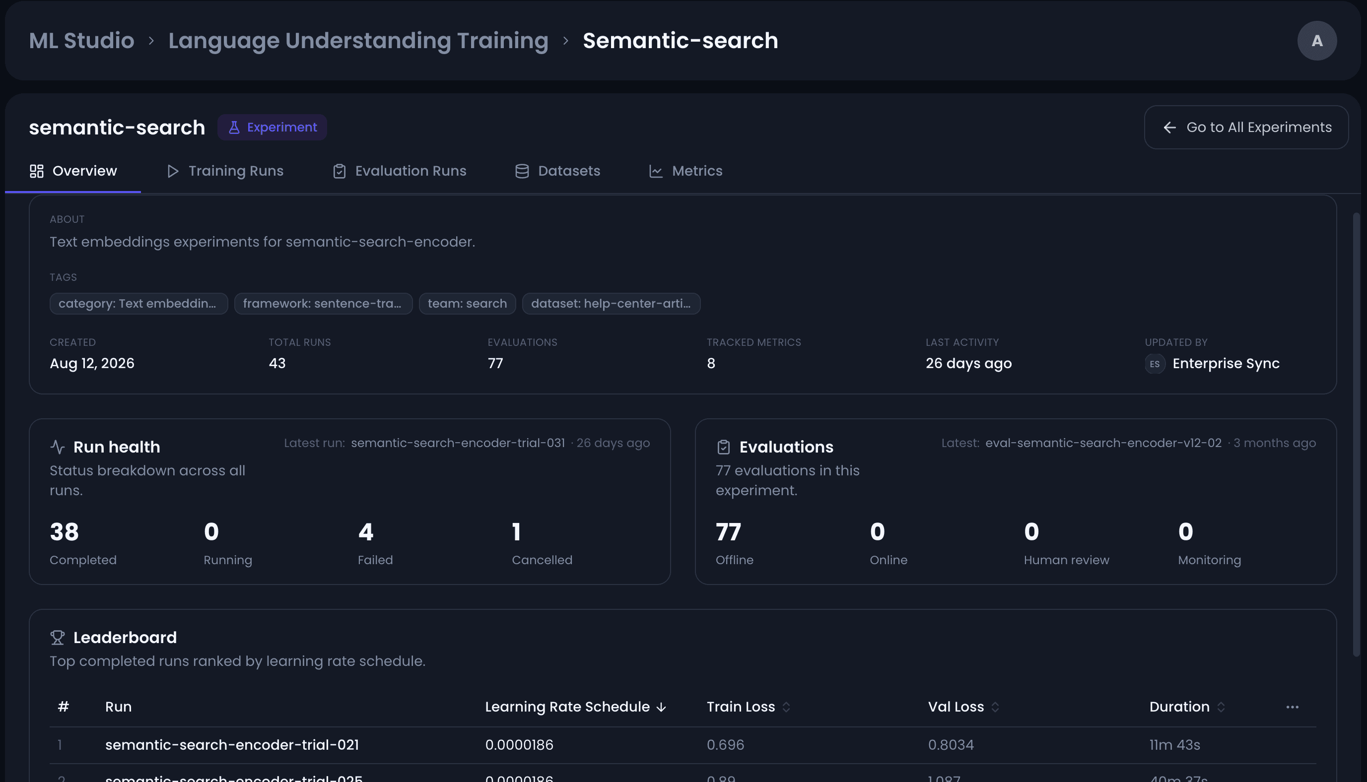 A UIGraph ML Studio experiment overview for semantic-search, showing run health, evaluation counts, and a leaderboard of top runs ranked by learning rate schedule