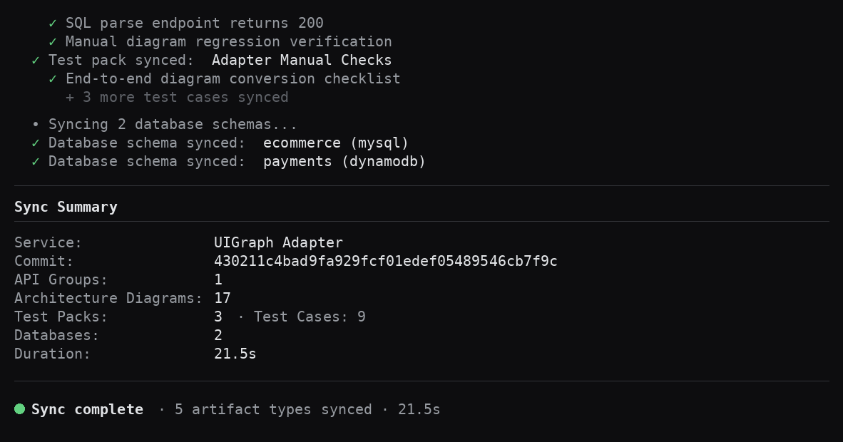 UI to backend trace