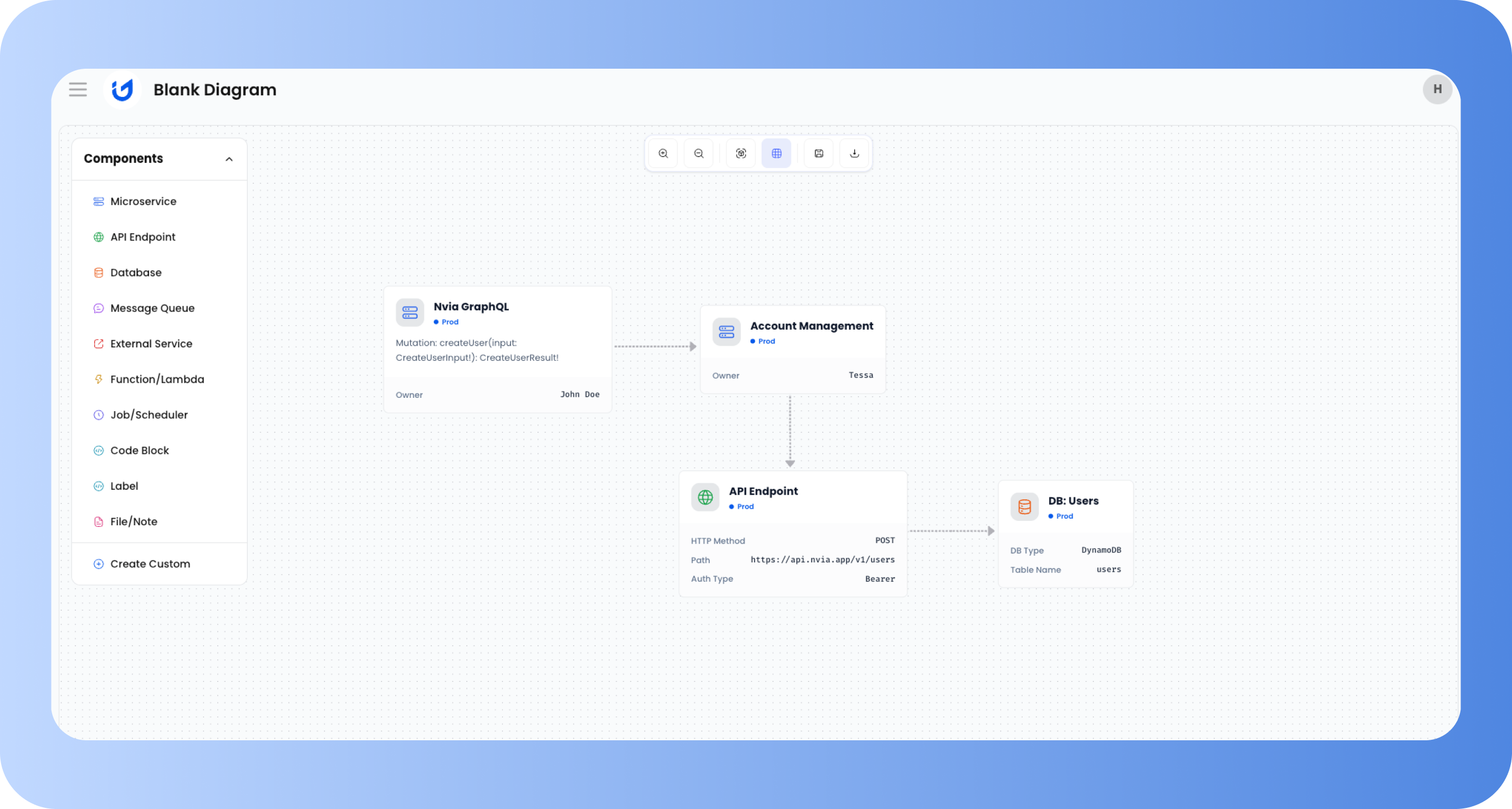 UI-Backend Mapping Interface